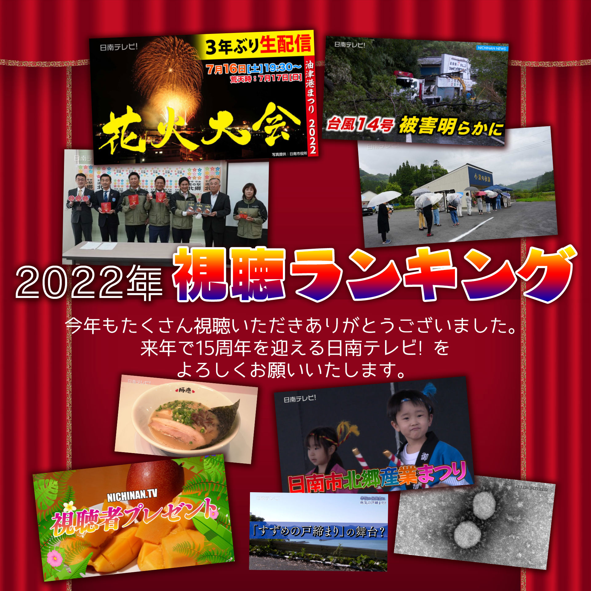 2022年 視聴ランキング