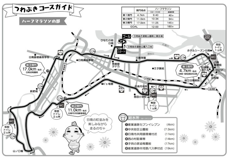 つわぶきハーフマラソン大会コース