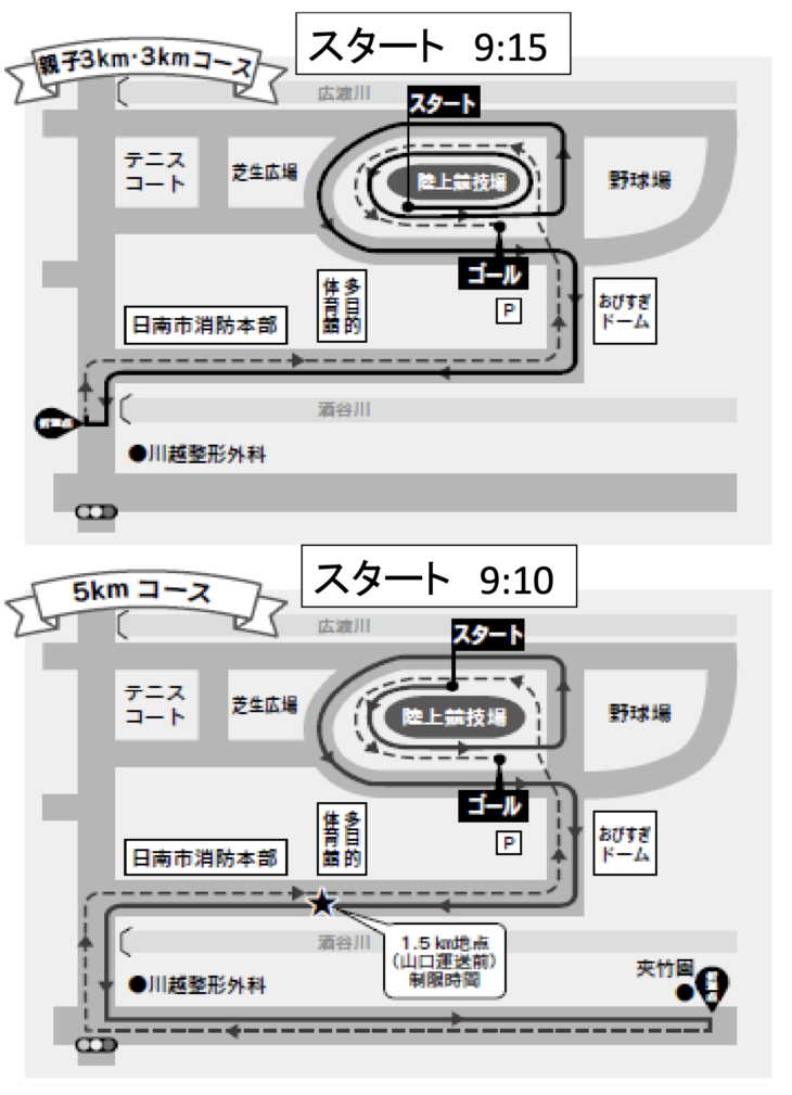 つわぶきハーフマラソン大会コース