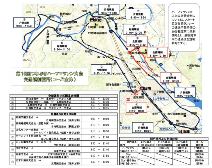 つわぶきハーフマラソン交通規制