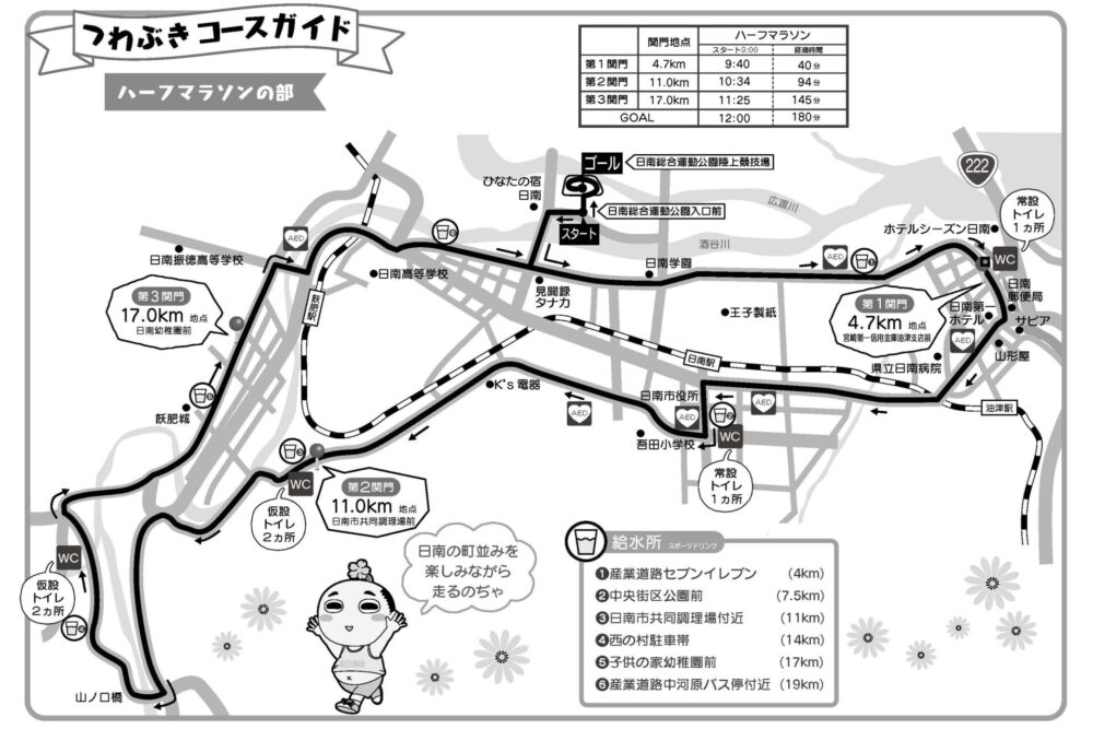 つわぶきハーフマラソンコース