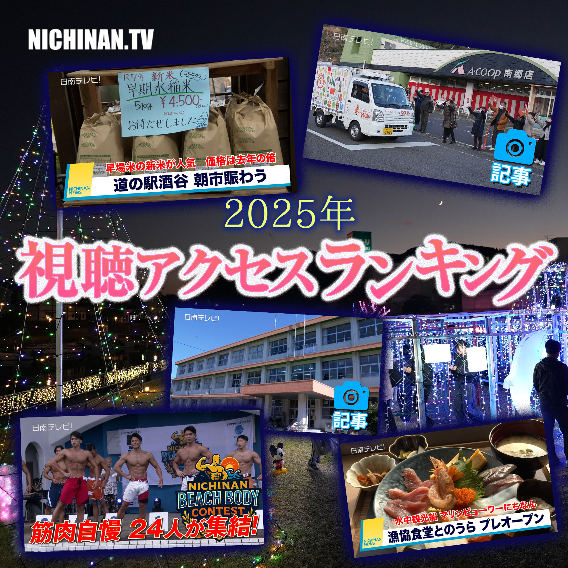 視聴アクセスランキング