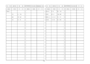県立学校