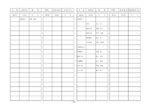 県立学校