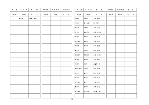 中学校教諭