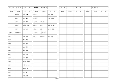 中学校教諭