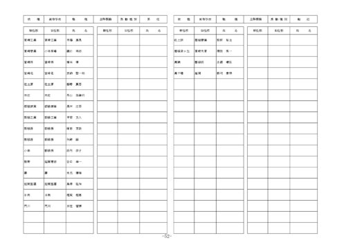 県立学校