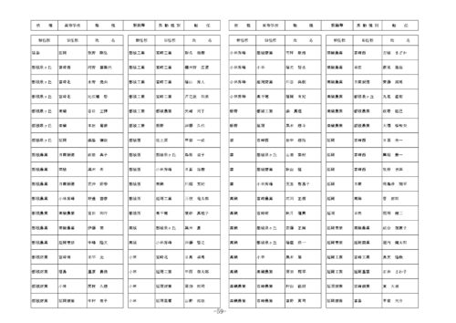 県立学校