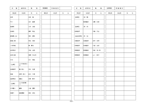 県立学校