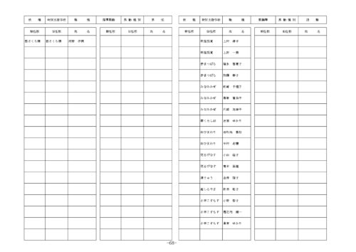 県立学校