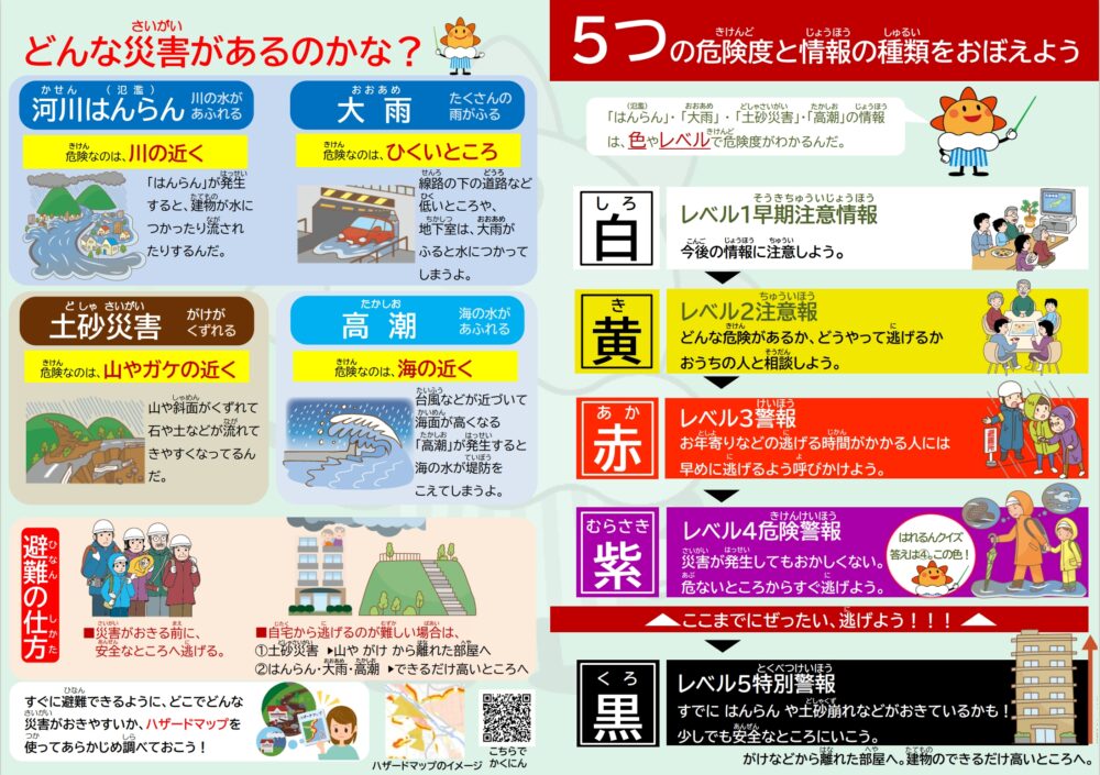 新たな防災気象情報
