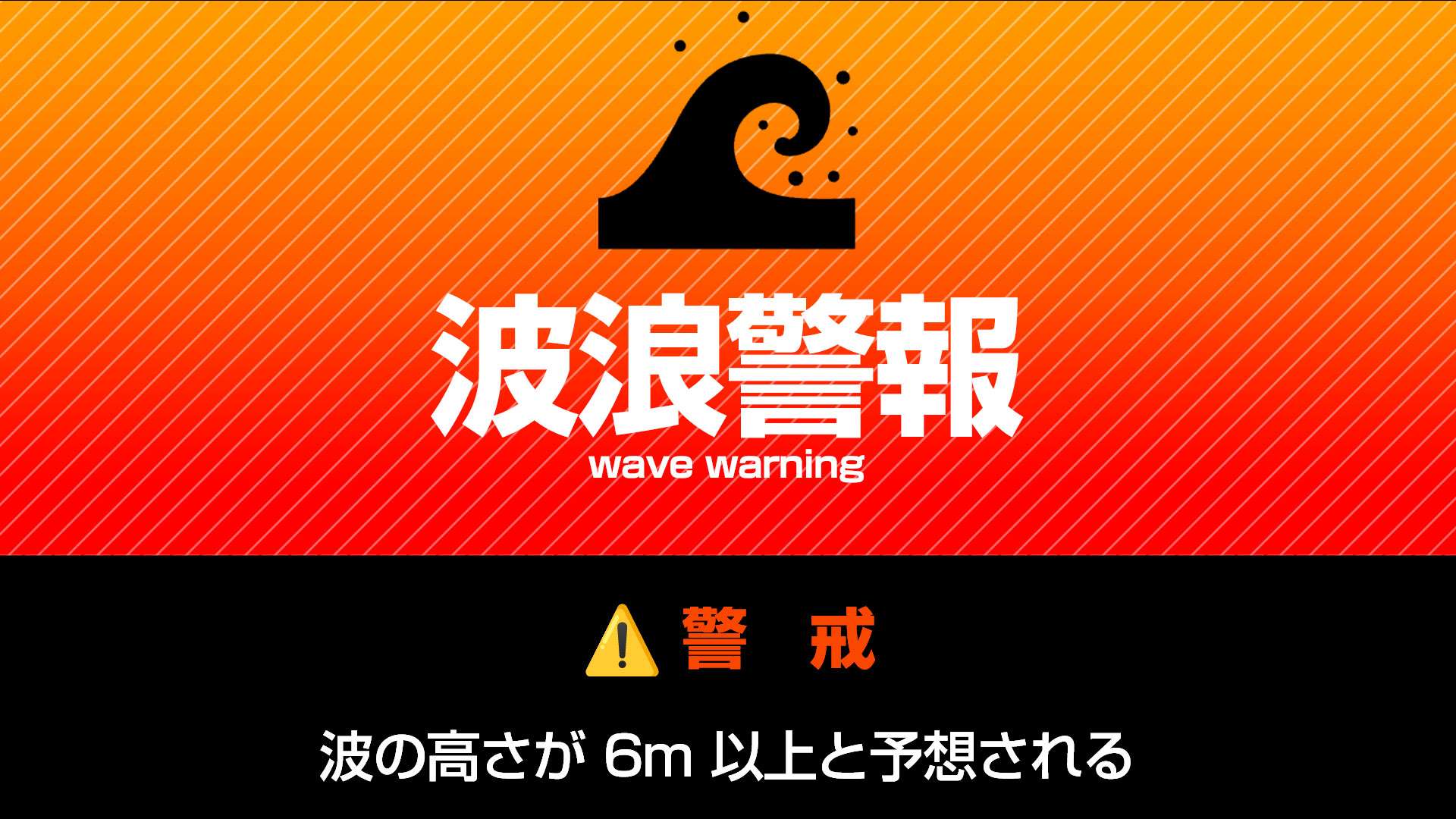 波浪警報
